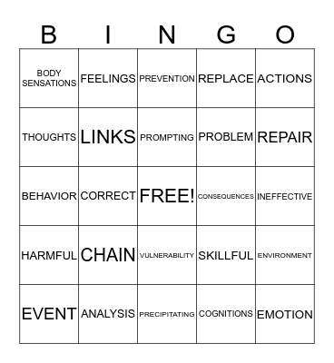 CHAIN ANALYSIS Bingo Card