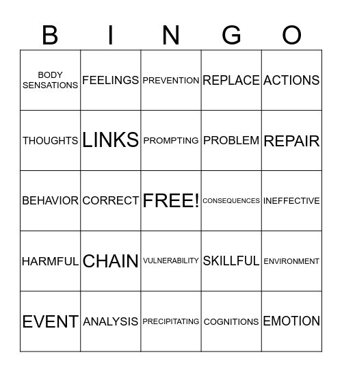 CHAIN ANALYSIS Bingo Card