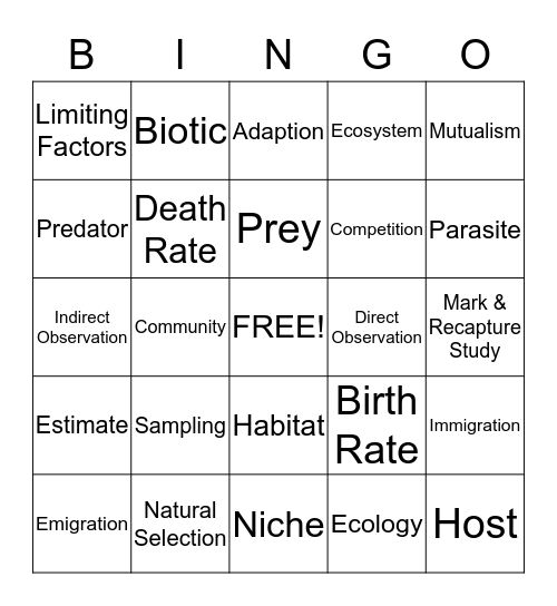 Chapter 1 Environment Bingo Card
