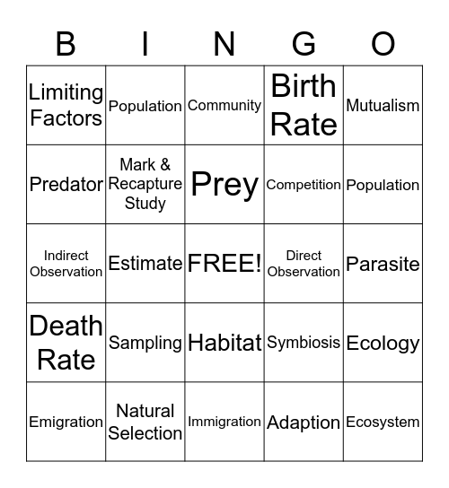 Chapter 1 Environment Bingo Card