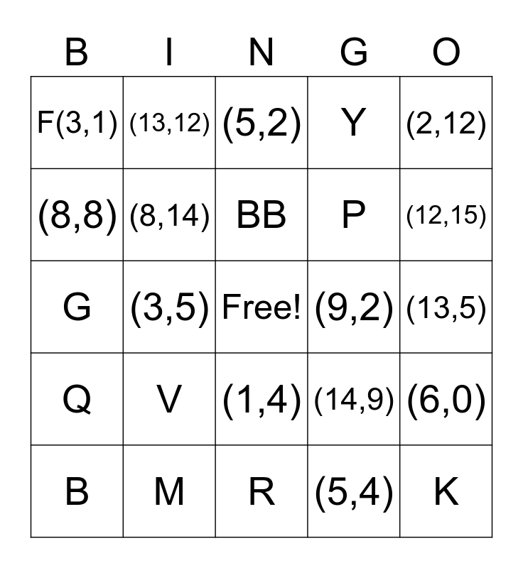 Coordinate Bingo Card