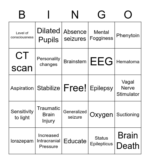 Cognition Bingo Card