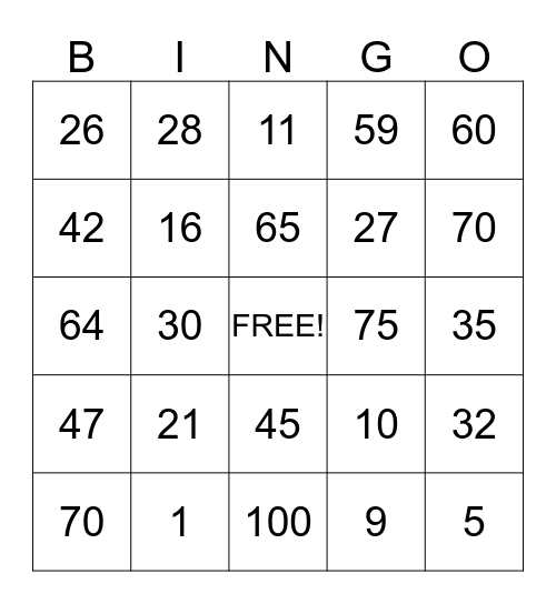 NUMBER PATTERNS Bingo Card