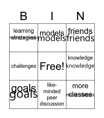 A high ability student is most likely to want Bingo Card