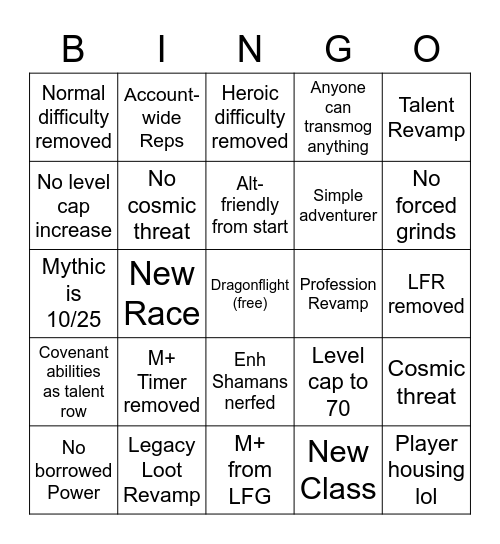 10.0 Bingo Card
