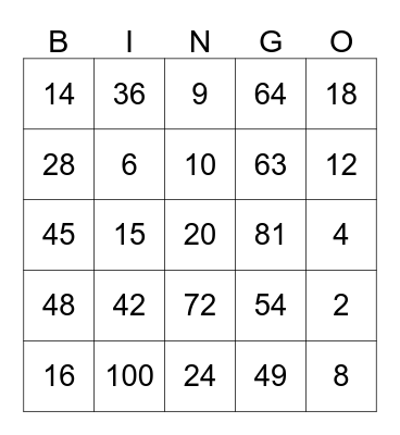 Multiplication Bingo Card