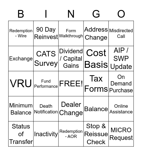 Client Service Call Bingo Card