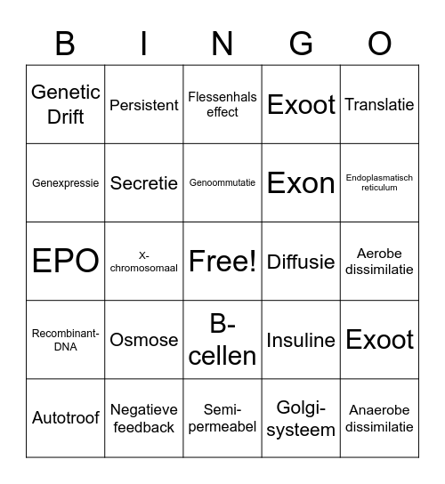 Biologie bingo Card