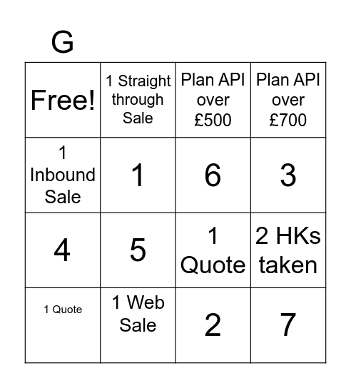 Health Sales Bingo! Bingo Card