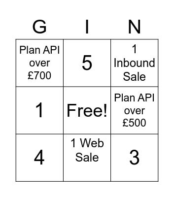 Health Sales Bingo! Bingo Card