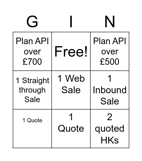 Health Sales Bingo! Bingo Card