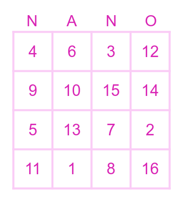 Nano's Bridal Bingo! Bingo Card
