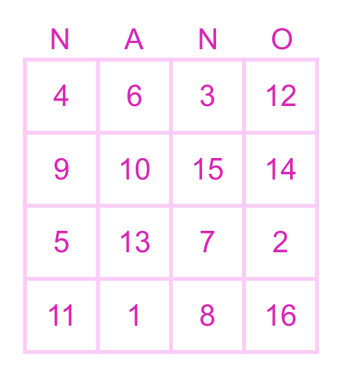 Nano's Bridal Bingo! Bingo Card