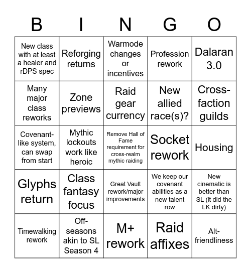 WoW expac announcement Bingo Card