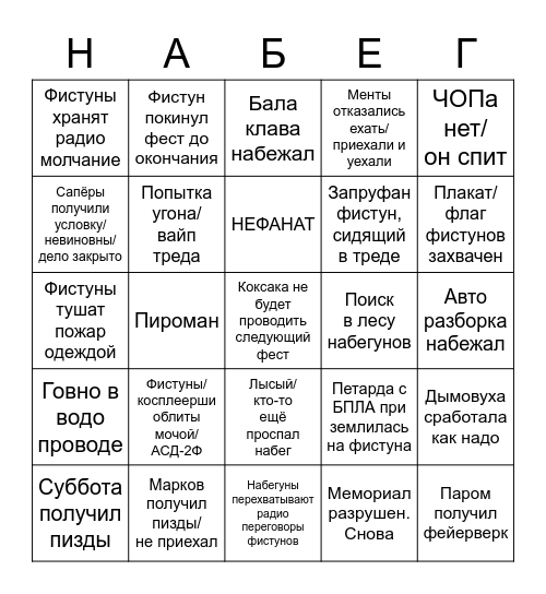 Бинго Набега 2 19.04.2022 Bingo Card