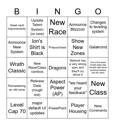WoW Announcement Bingo Card