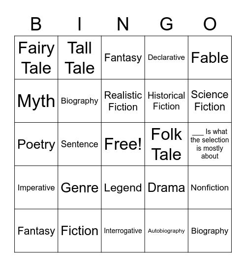 ELA 4.2.R.2 Bingo Card