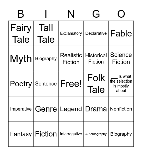 ELA 4.2.R.2 Bingo Card