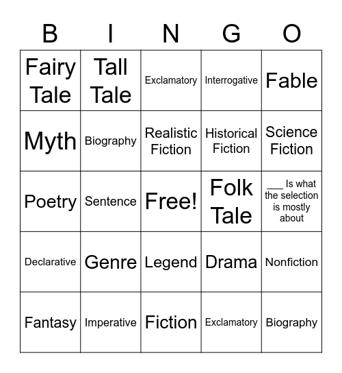 ELA 4.2.R.2 Bingo Card