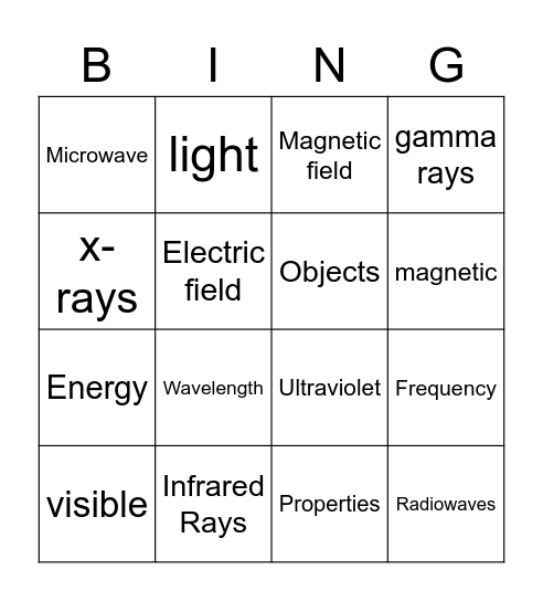 EM Spectrum Bingo Card