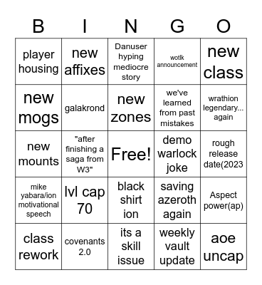 Dragonflight annoucement Bingo Card