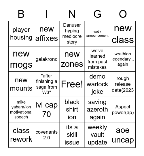 Dragonflight annoucement Bingo Card