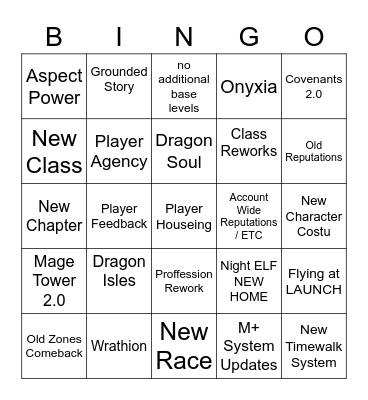 Real WoW Bingo Card