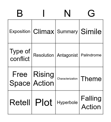 Parts of a Story Bingo Card