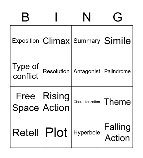 Parts of a Story Bingo Card