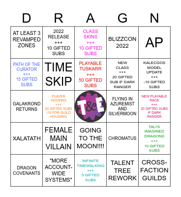 10.0 BINGO!!!!!! Bingo Card