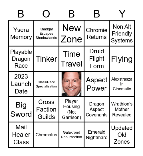 10.0 Kotcik Bingo Card