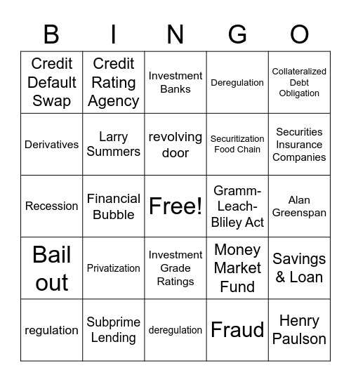 Inside Job Bingo Card
