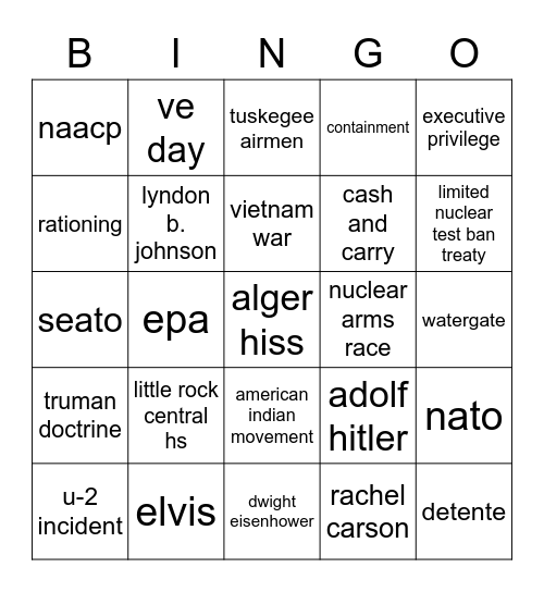 eoy review - part 2 Bingo Card