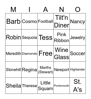 Nancy's 50th Bingo Card