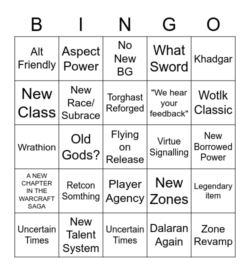 Warcraft Bingo Card