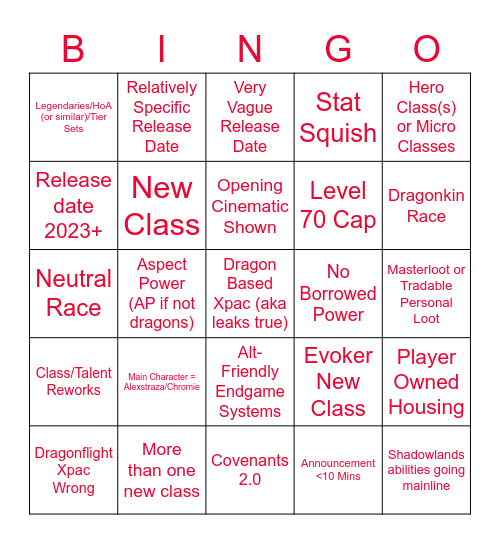 WoW Features Bingo Card