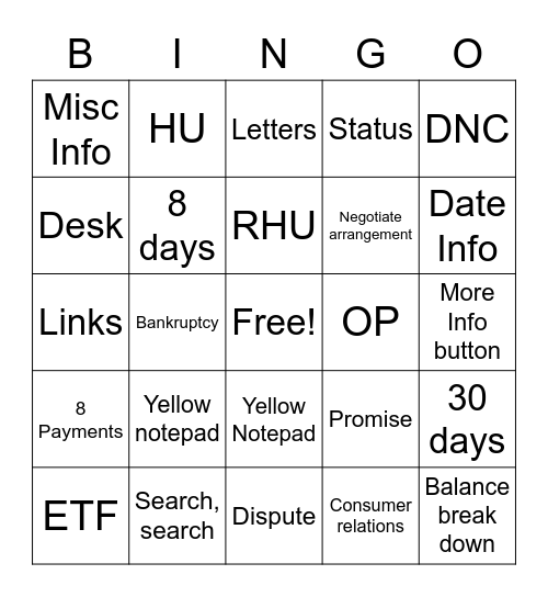 Latitude Bingo Card