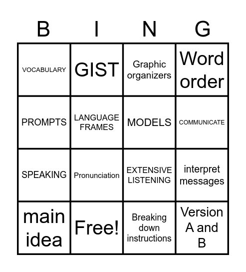 LISTENIGN AND SPEAKING Bingo Card