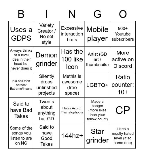 gdtwt Bingo Card