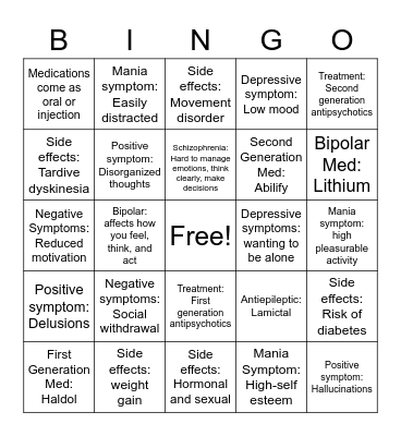 All about Schizophrenia and Bipolar Bingo Card