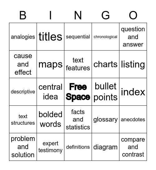 Informational Text - Supports, Structures, Features Bingo Card