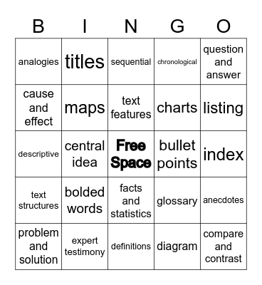 Informational Text - Supports, Structures, Features Bingo Card