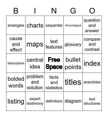 Informational Text - Supports, Structures, Features Bingo Card