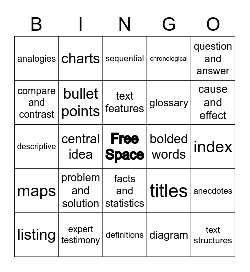 Informational Text - Supports, Structures, Features Bingo Card