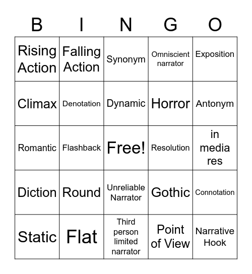 Short Story Terms Bingo Card