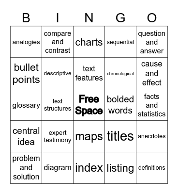 Informational Text - Supports, Structures, Features Bingo Card