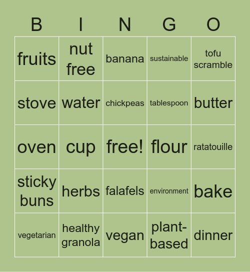 Sustainability Cookbook Bingo 2022 Bingo Card