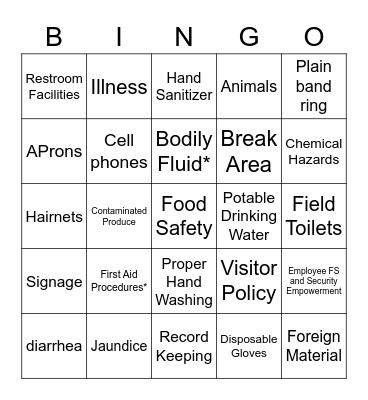 Worker Health & Hygiene Bingo Card