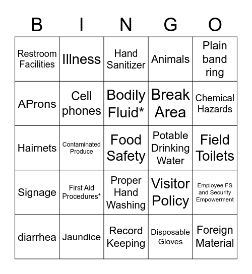Worker Health & Hygiene Bingo Card