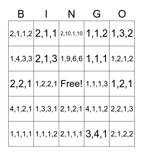Balancing Chemical Equations Bingo Card